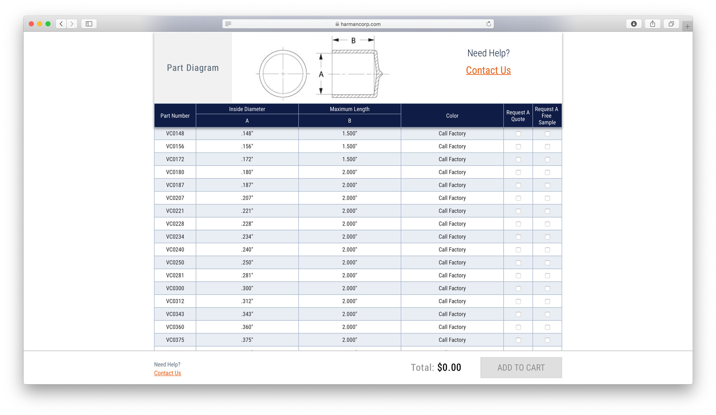 Harman Corporation store table screenshot