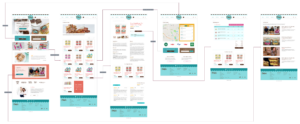 redesign comps user flow